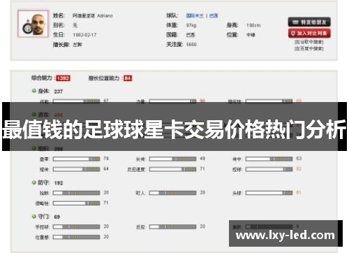 最值钱的足球球星卡交易价格热门分析